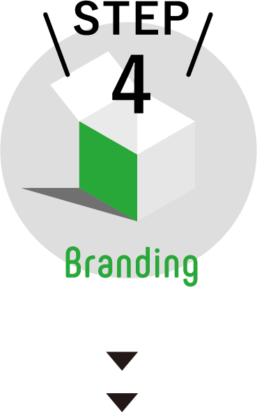 step4 Branding